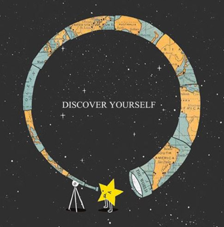 Self-Discovery #Questions
